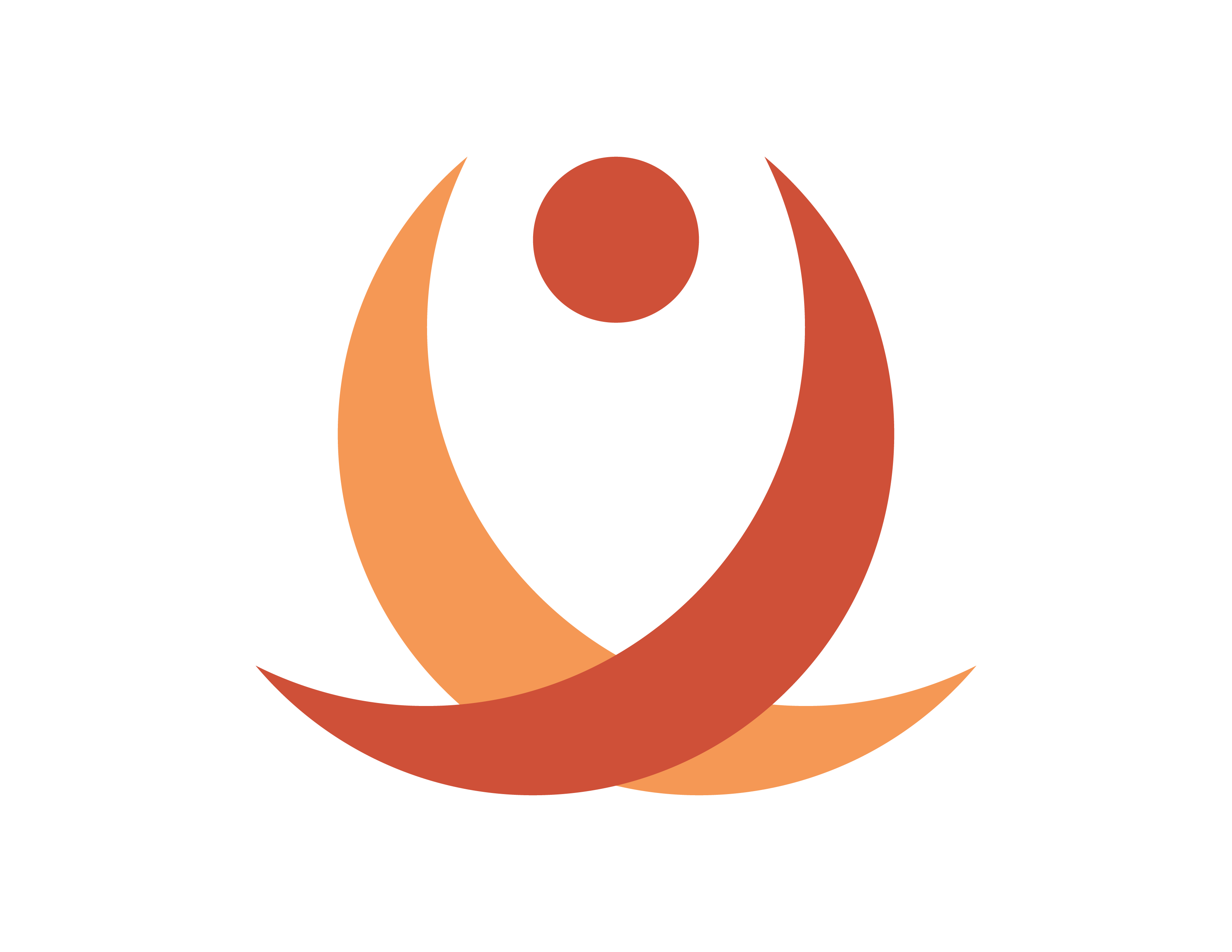 Bhumi Yoga